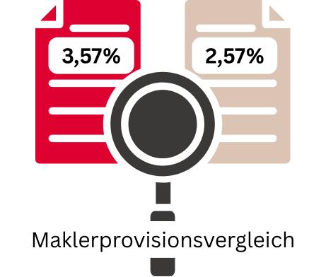 10 Jahres Spekulationsfrist 3 DCE-Immobilienmakler.de