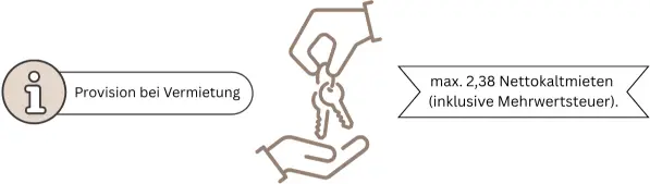 Hand überreicht anderer Hand einen Schlüssel, was eine Vermietung symbolisieren soll.