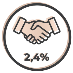2,4 Prozent Maklerprovision - günstiger Immobilienmakler